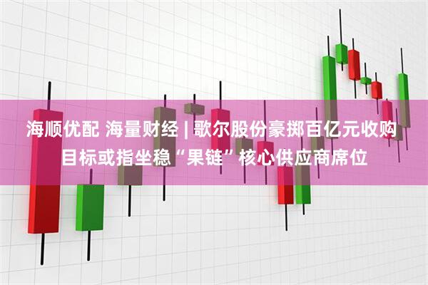 海顺优配 海量财经 | 歌尔股份豪掷百亿元收购 目标或指坐稳“果链”核心供应商席位